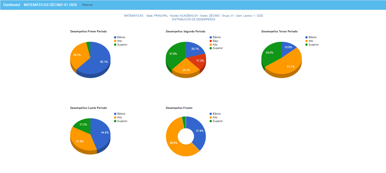 screenshot-academico